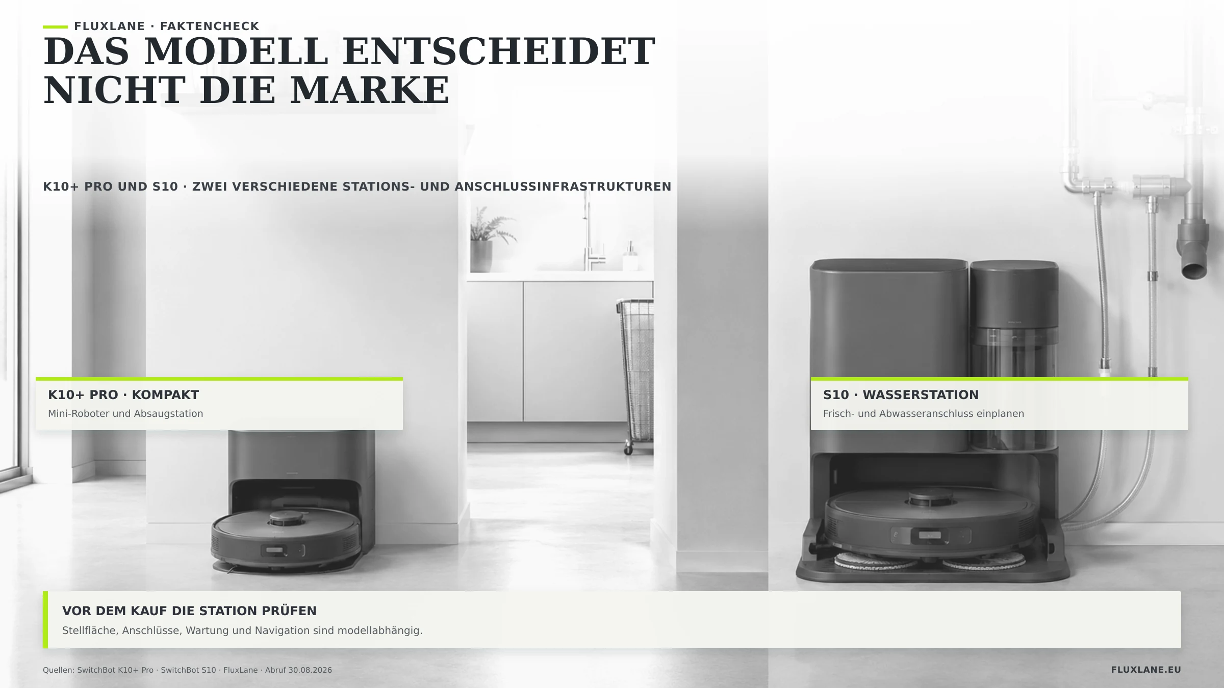 Sehr heller neutraler Modellvergleich in einem zusammenhängenden Raum: links ein kompakter Mini-Saugroboter mit einfacher Absaugstation, rechts ein größerer Saug-Wischroboter mit separater Wasserstation und sichtbaren Frisch- und Abwasseranschlüssen.