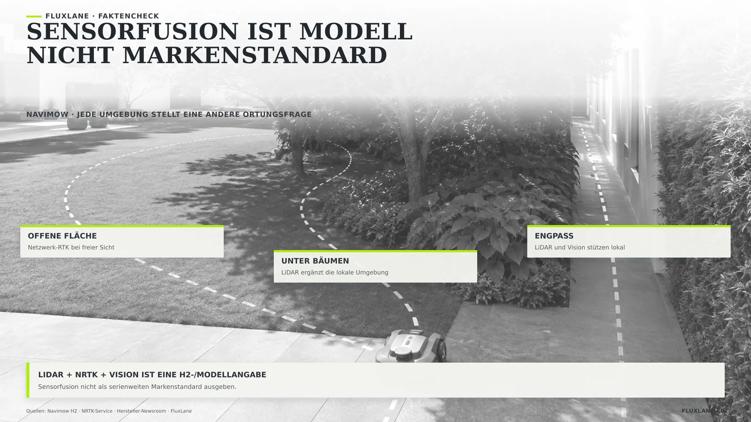 Sensorfusion ist Modell – nicht Markenstandard Offene Fläche, Baumzone und schmaler Durchgang stellen drei verschiedene Ortungsfragen. Welche Sensoren ein Gerät dafür mitbringt, hängt an der Serie und nicht an der Marke.