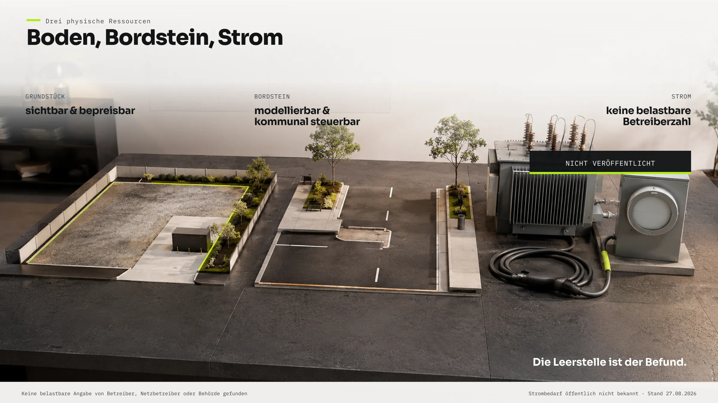 Schaubild zu drei Ressourcen einer autonomen Flotte; beim Strombedarf steht statt einer Zahl der Hinweis, dass keine veröffentlicht ist.