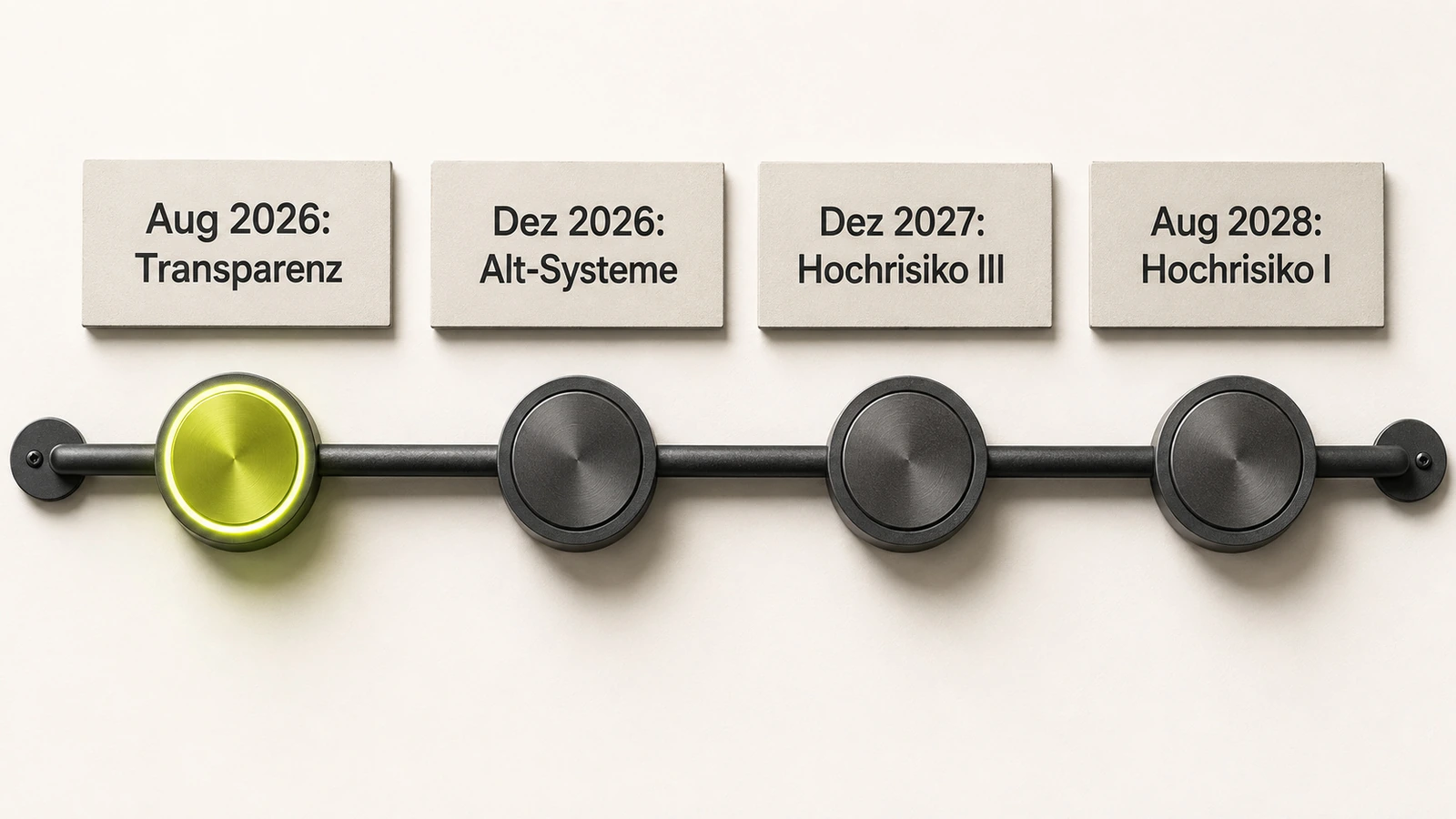 Zeitleiste-Infografik: EU-AI-Act-Meilensteine von August 2026 bis August 2028.