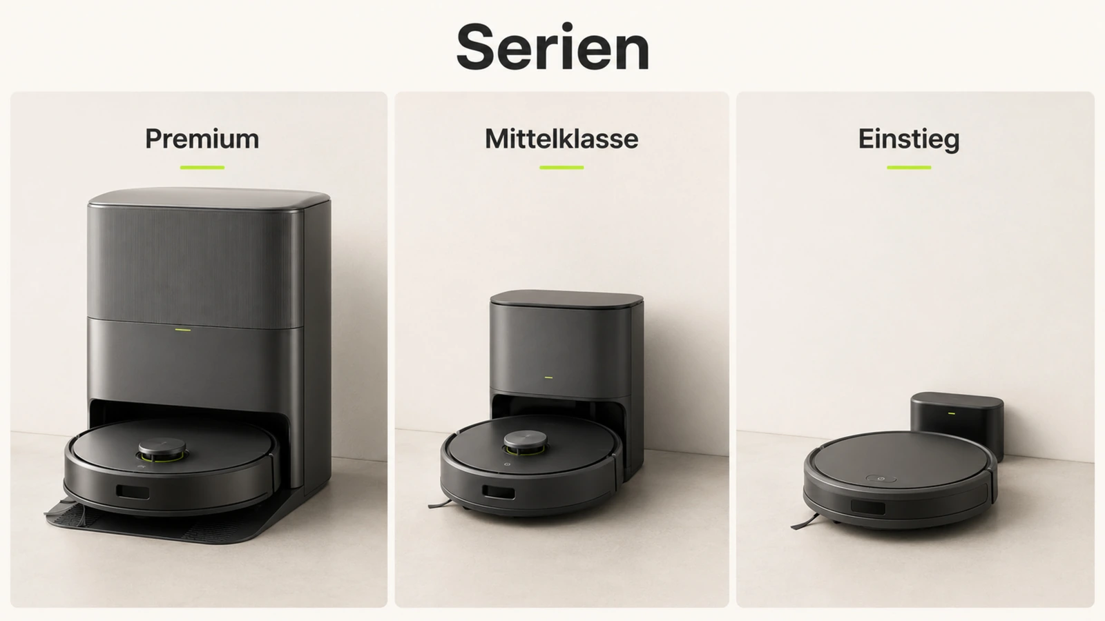 Infografik: Saugroboter-Serien in Premium, Mittelklasse und Einstieg