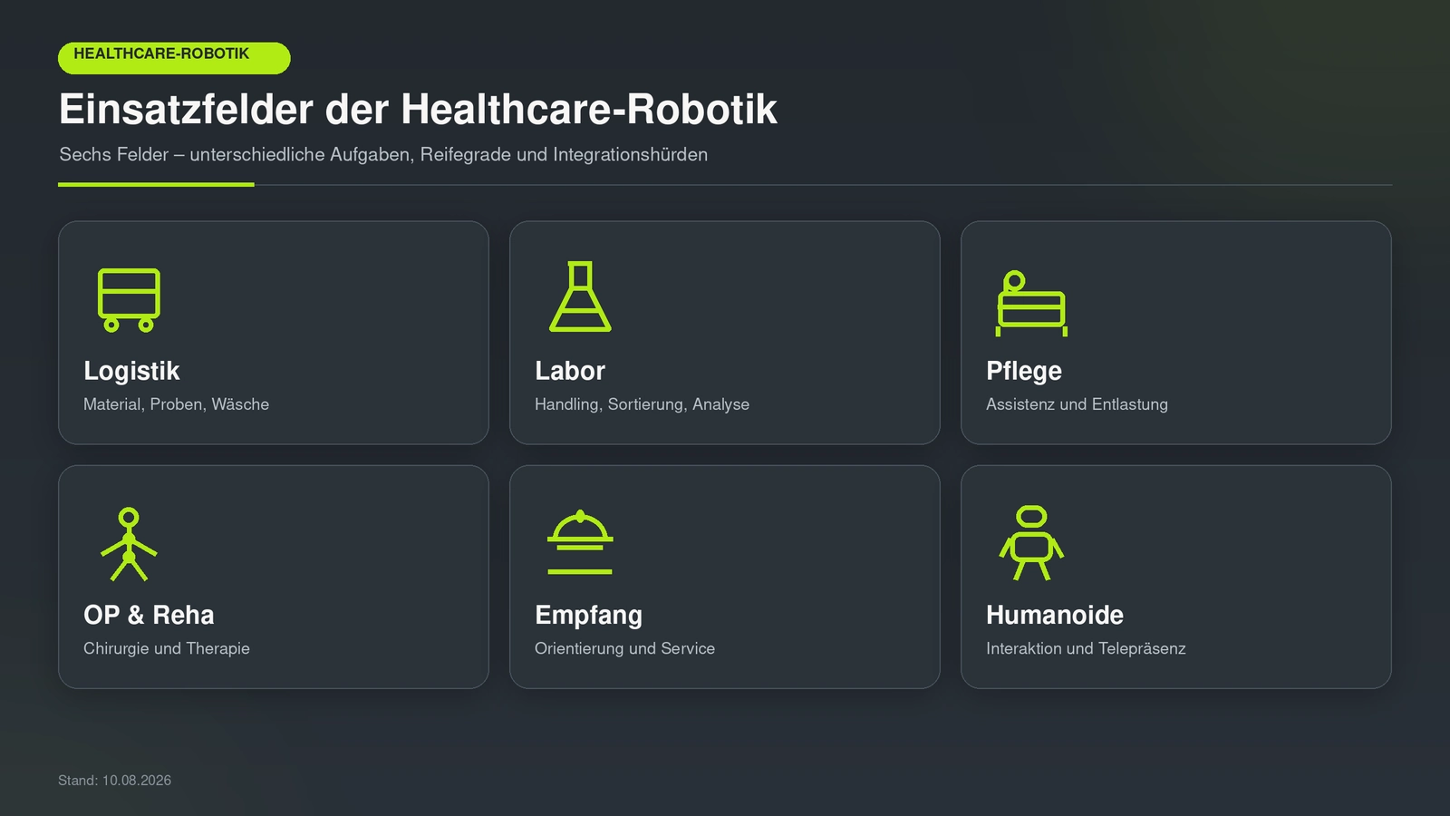 Einsatzfelder der Healthcare-Robotik im Überblick