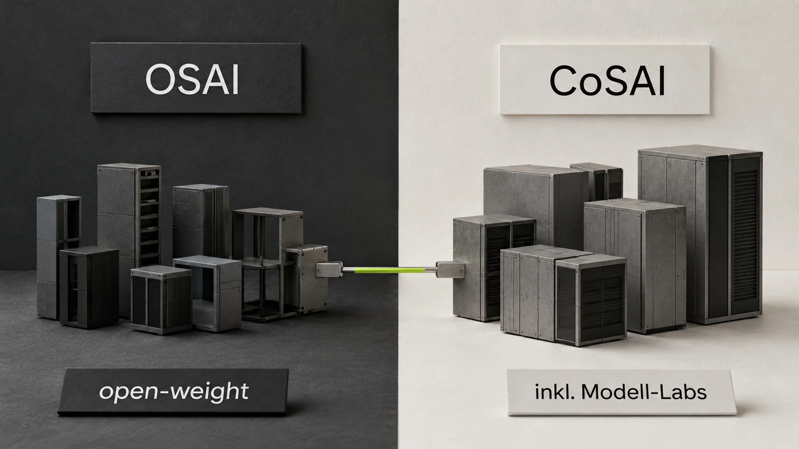 Infografik: OSAI mit open-weight-Fokus gegenüber CoSAI mit den großen Modell-Labs.