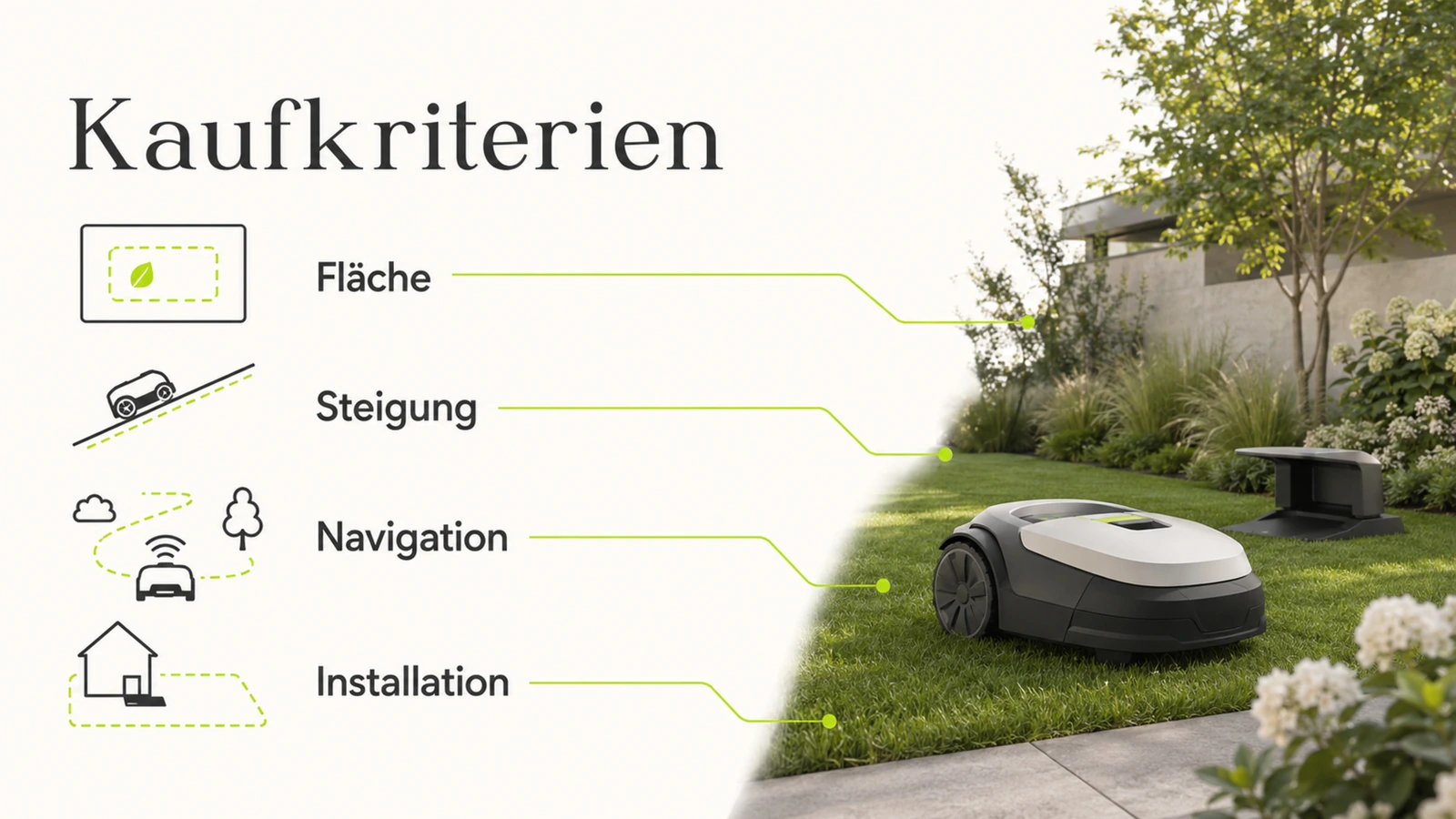 Grafik der Kaufkriterien: Fläche, Steigung, Navigation und Installation