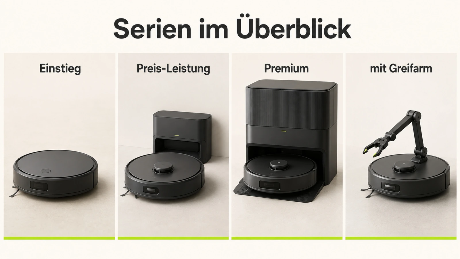 Infografik: Saugroboter-Serien vom Einstieg über Preis-Leistung bis Premium mit Greifarm