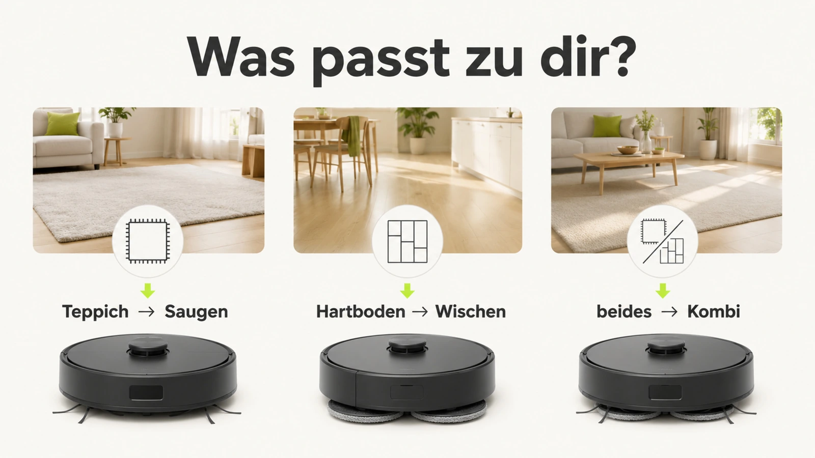 Grafik zur Entscheidung: Teppich fürs Saugen, Hartboden fürs Wischen, beides fürs Kombigerät