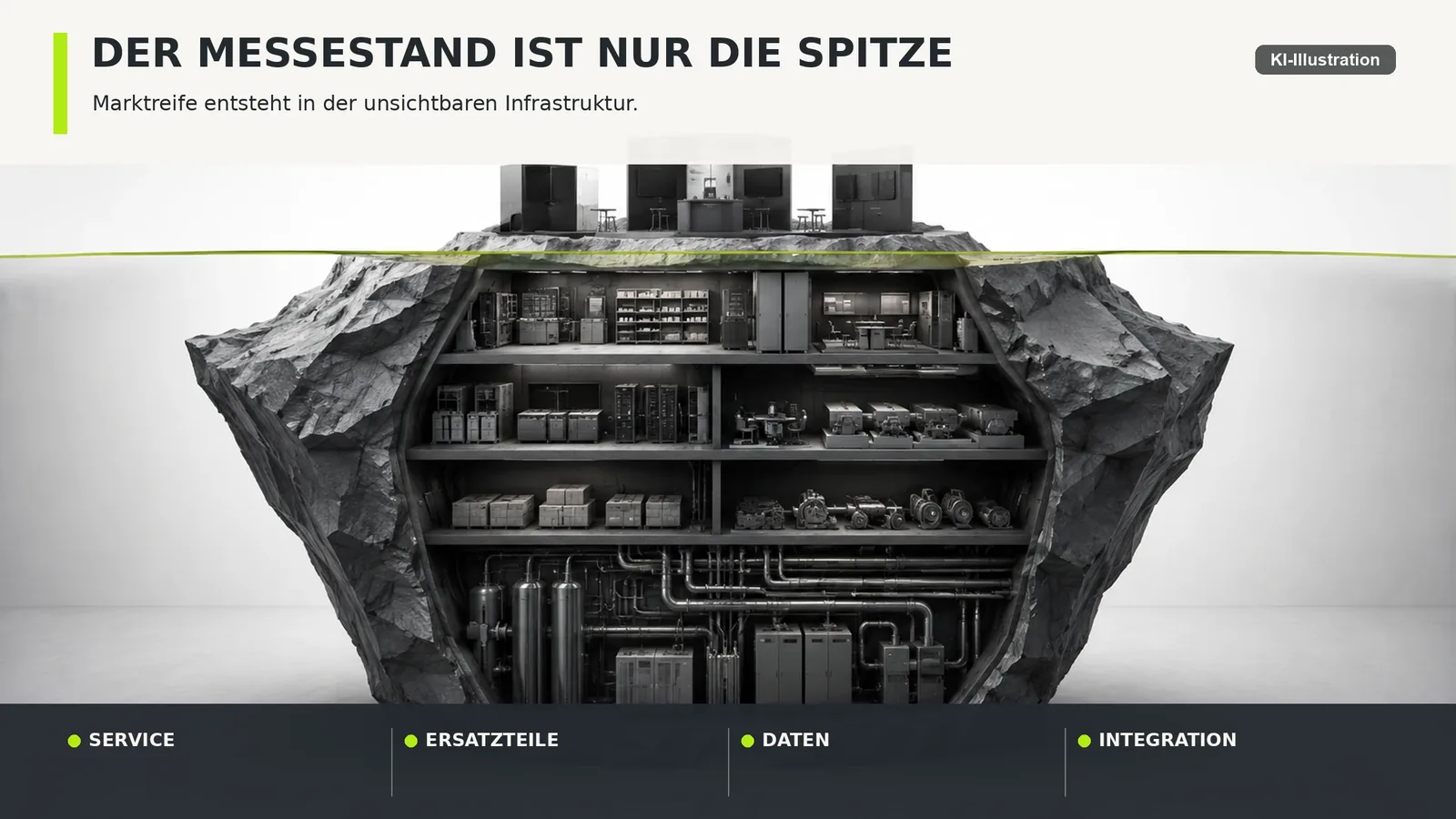 Eisberg-Darstellung: über der Wasserlinie ein Messestand mit Roboter, darunter ein größerer Block mit Lager-, Werkstatt- und Vertragssymbolen.