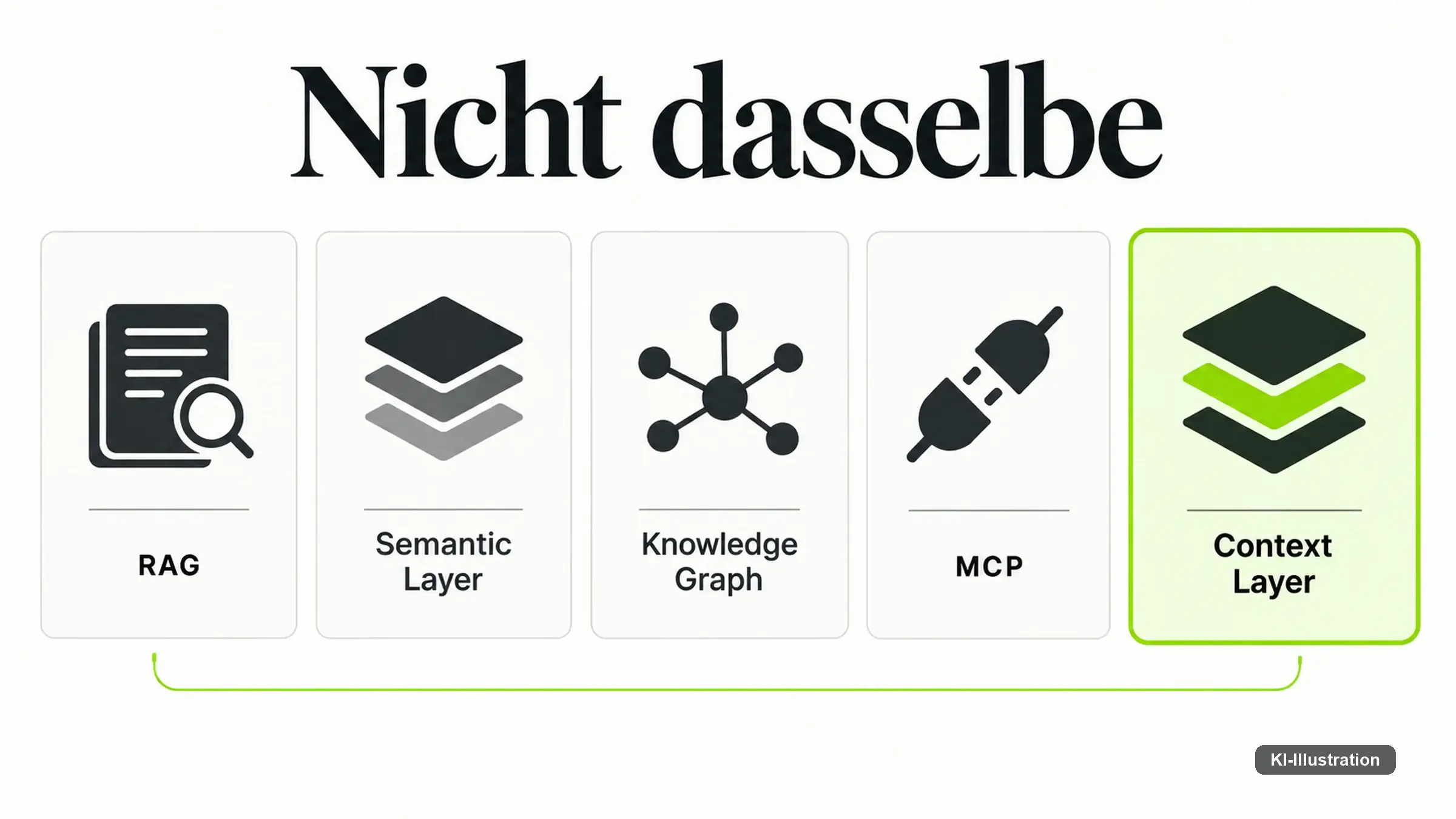 Zwei Personen vor einem Bildschirm mit Protokollzeilen und Trefferlisten, daneben ein Notizblock