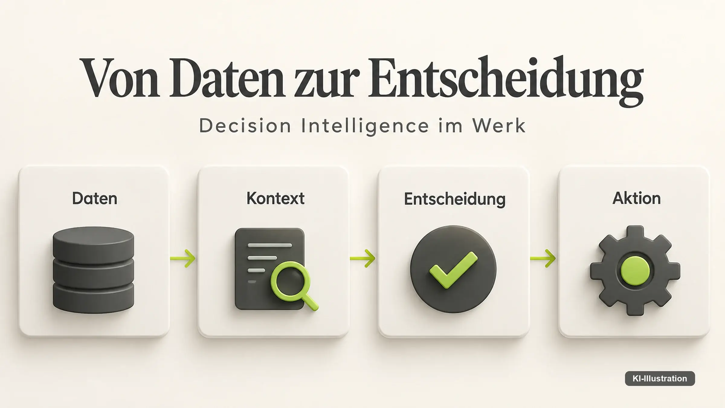 Arbeitssituation in einem industriellen Umfeld mit Bildschirmen und technischen Anlagen