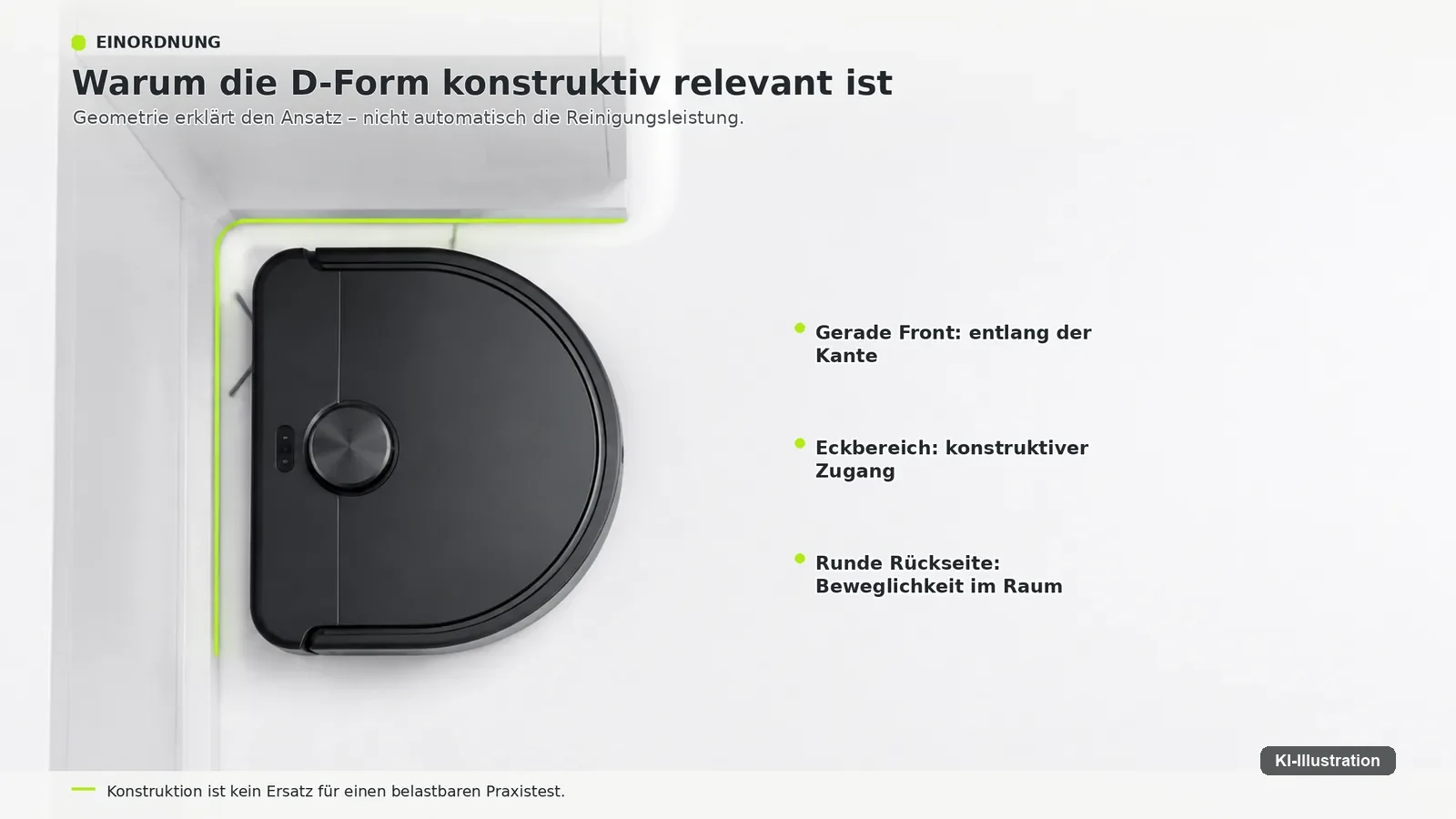 Draufsicht auf einen D-förmigen Roboter an einer rechtwinkligen Raumkante, die gerade Front liegt parallel zur Wand.